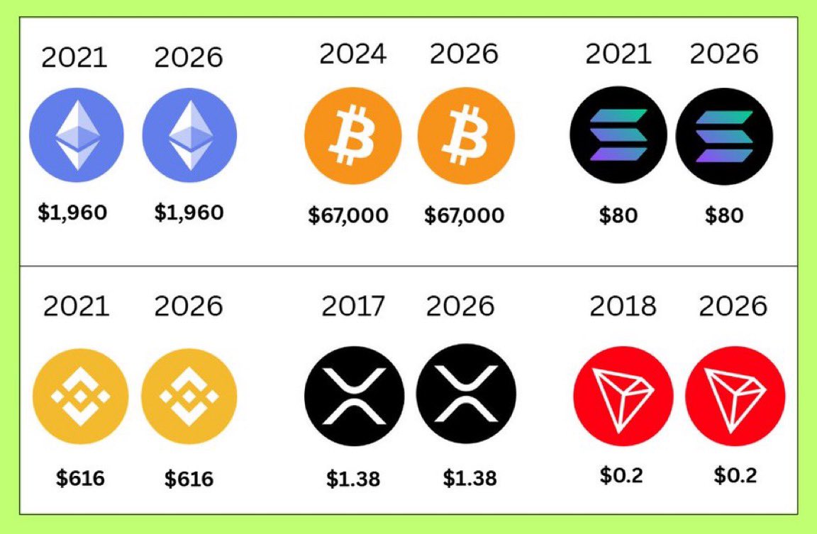 Ash Crypto tweet media