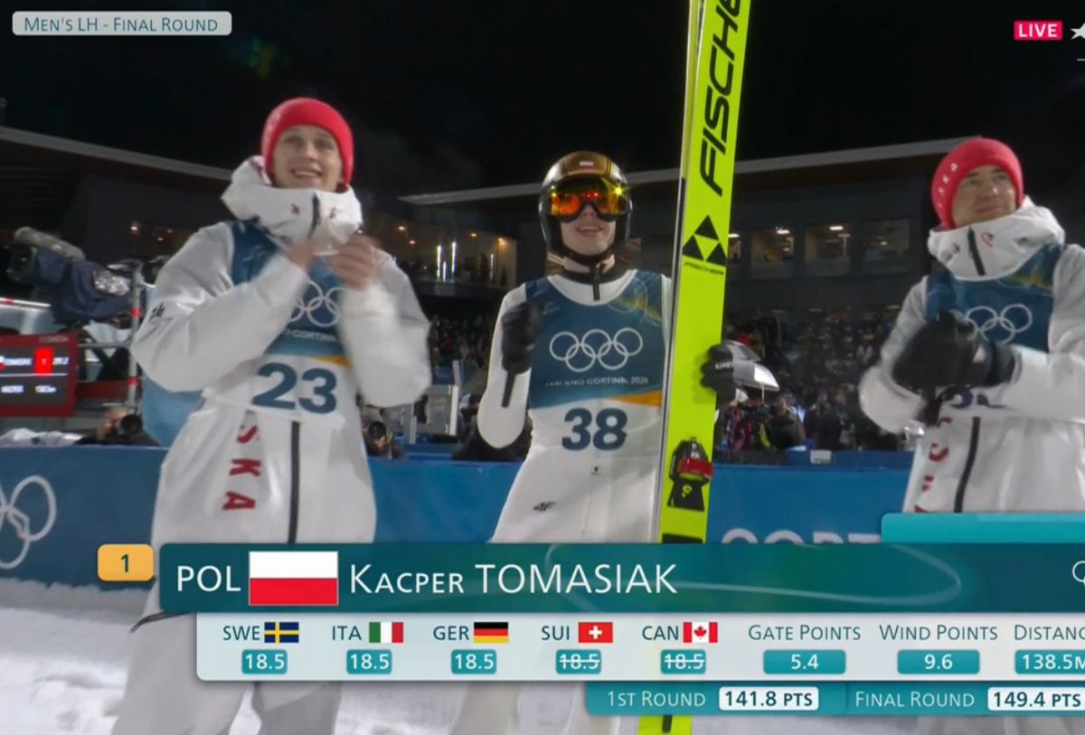 Transfery Piłkarskie tweet media