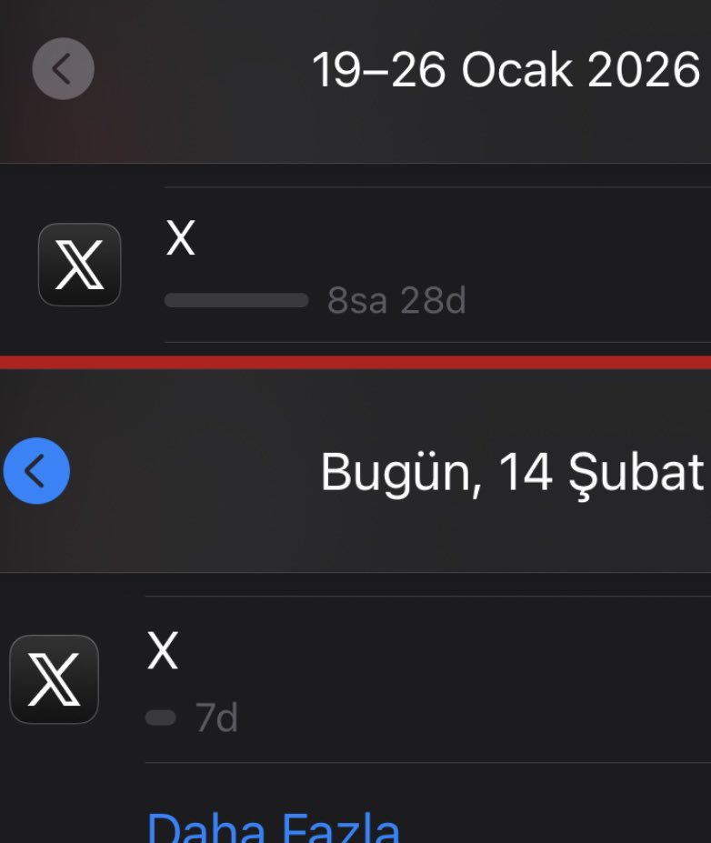 TT falan yok mu X ekran sürem 10 dakika bile değil eskiden 10 saate yakın oluyordu😭