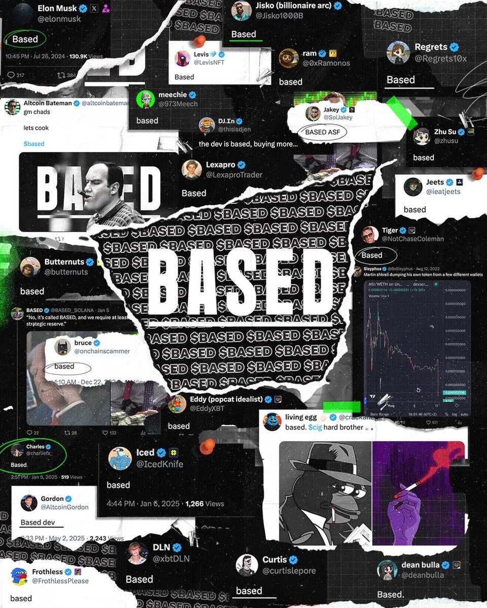 BASED__SOLANA's tweet image. Happy Valentine’s Day.  

Nothing more BASED then taking time off to spend some quality time with your person.  

Once the date is over, lock tf back in.

Stay Based.