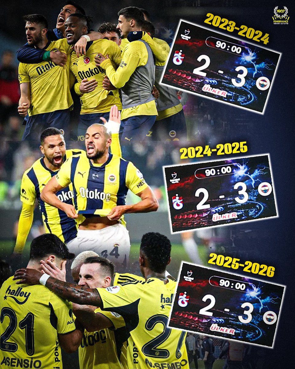 NE KADAR ÖVÜNSEK AZ, TRABZON DEPLASMAN SAYILMAZ!

#FenerbahçeTribünüHayattır