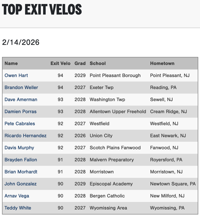 PG Showcases tweet media