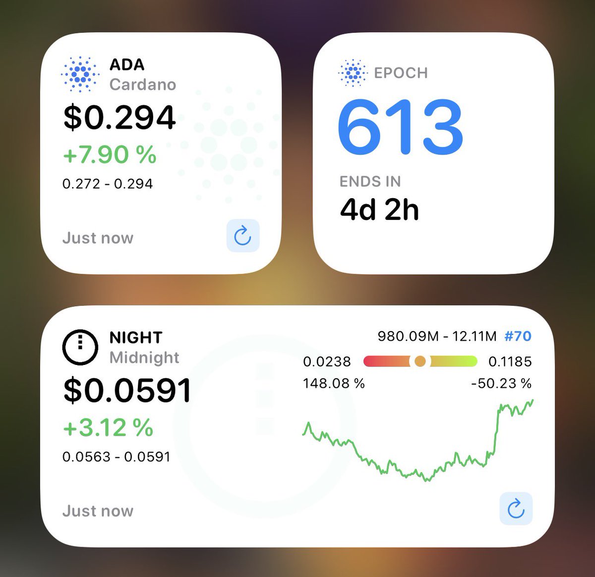 Cardano Feed ($ADA) tweet media