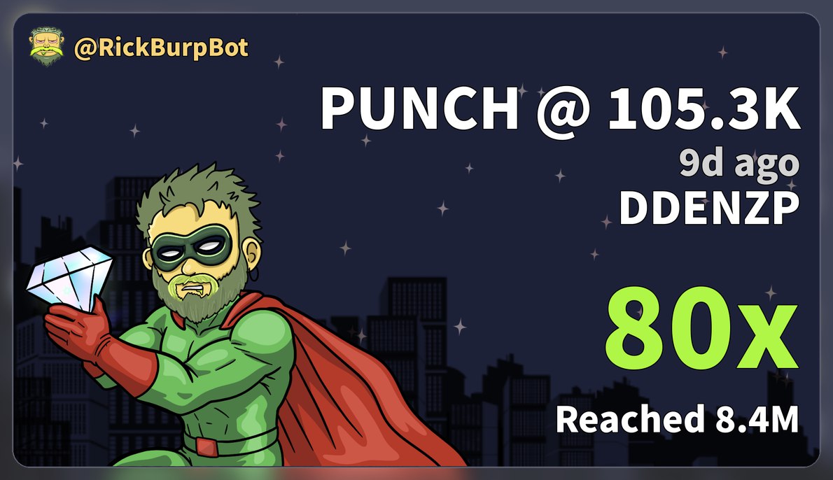 dee_16b's tweet photo. $Punch
Yes 80x but not a dollar in my wallet from it

Bought it coz the lore is good, but then the Dev left it and I sold

Got a notification from my bot about the new pump, checked it, a good CTO then did this

Sharp!!! https://t.co/tHO7tjA4Mk