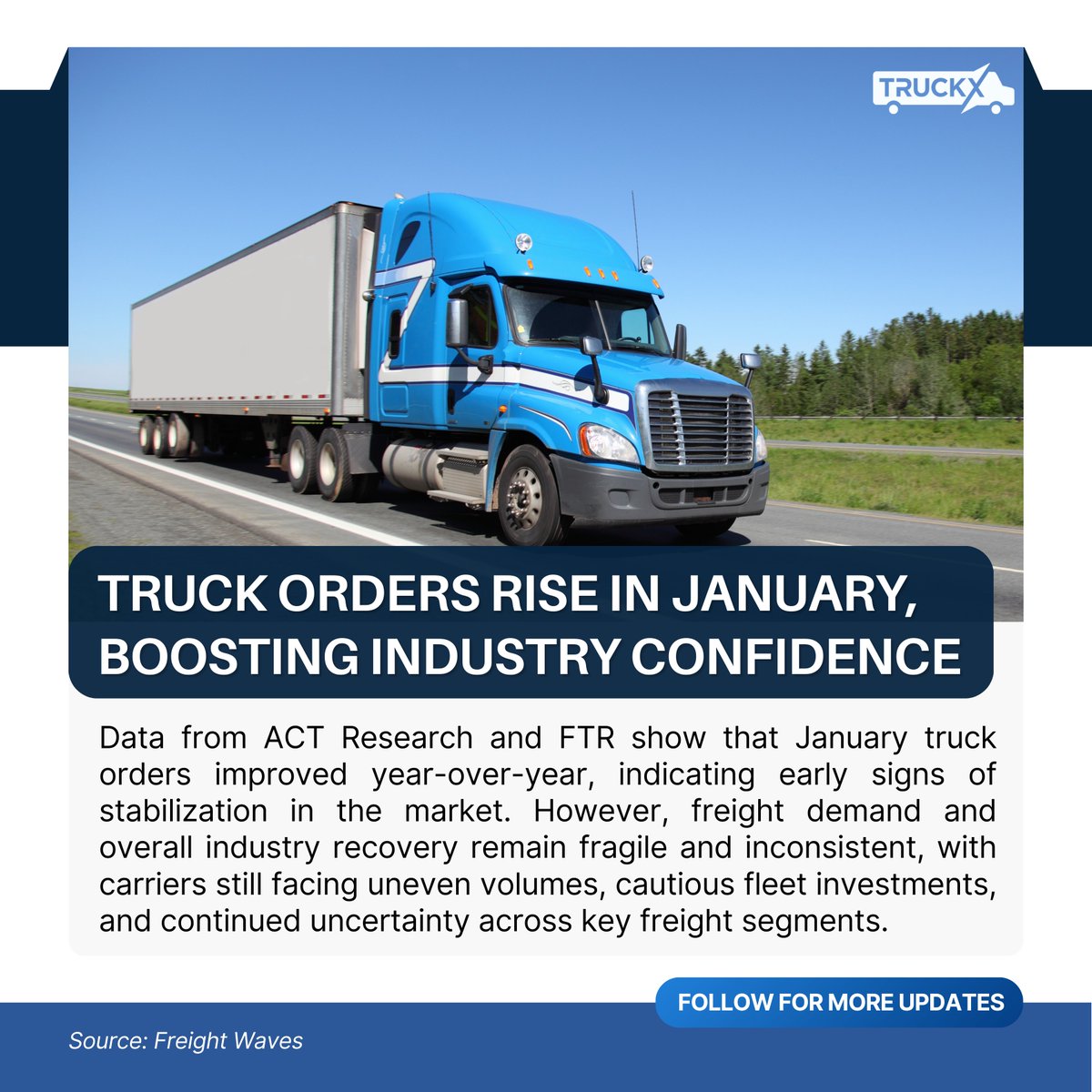 January truck orders show renewed industry confidence, but uneven freight demand makes visibility and smarter planning more important than ever for fleets.
#TruckX #FleetManagement #ELDCompliance #TruckingLife #FMCSA #AmericanTrucking #TruckingNews #TruckOrders #FreightMarket