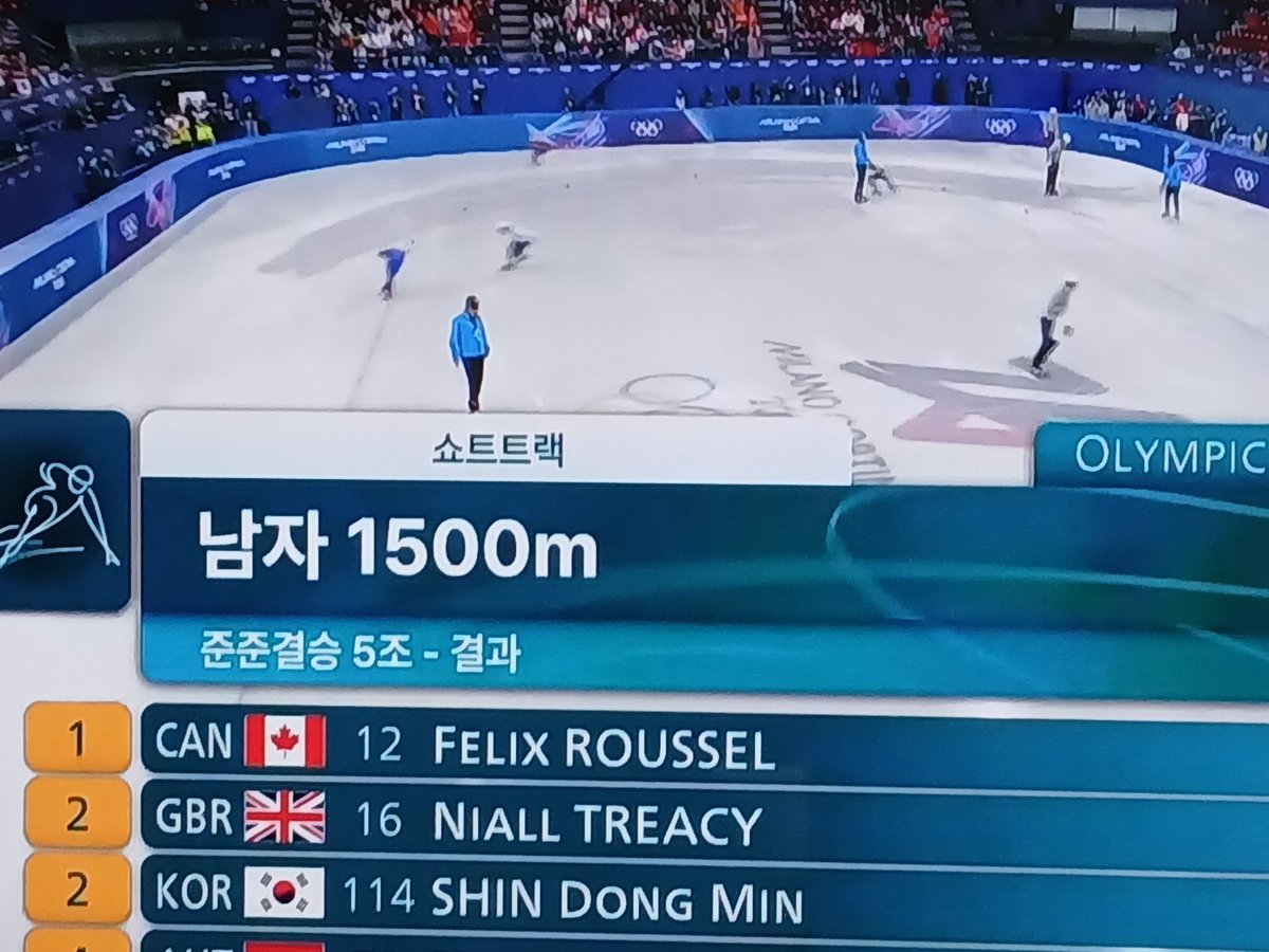 쇼트트랙 1,500m 신동민 조2위로 준결승 진출. 
결승 진출과 금메달 응원