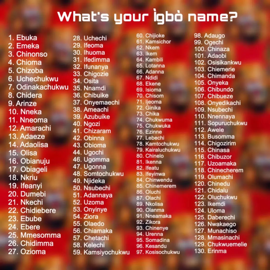 ArinzeNwaOtu's tweet photo. Can you spot your Igbo name?
I'm number 9 https://t.co/0BqFqjwGpr
