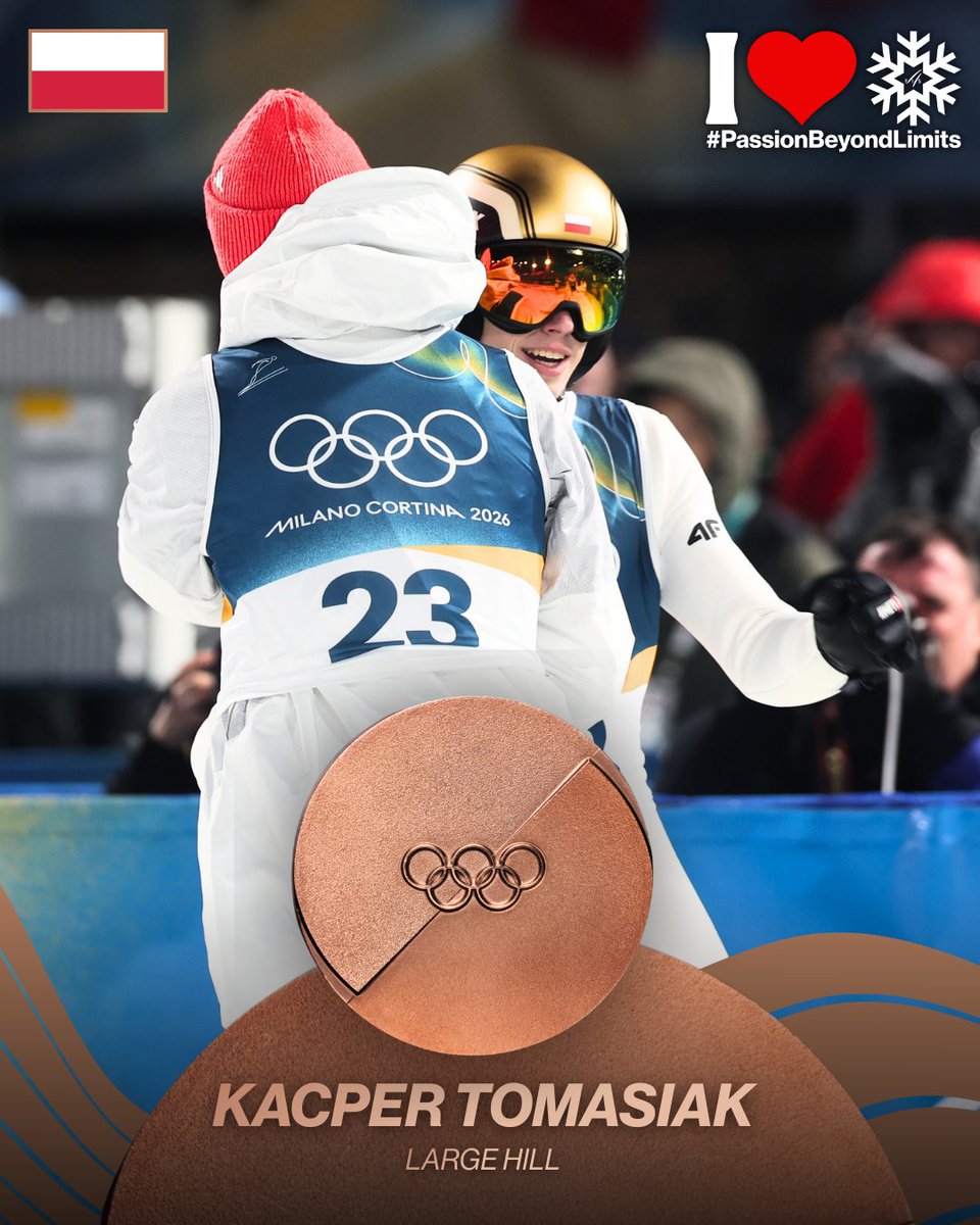 KAAAACPEEEER! KACPER TOMASIAK 🇵🇱 DID IT AGAIN! 🥉

#fisskijumping #passionbeyondlimits