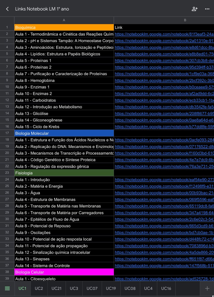 Nicollas | MedUsp⚕️ tweet media