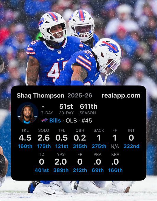 BillsOnReal tweet media