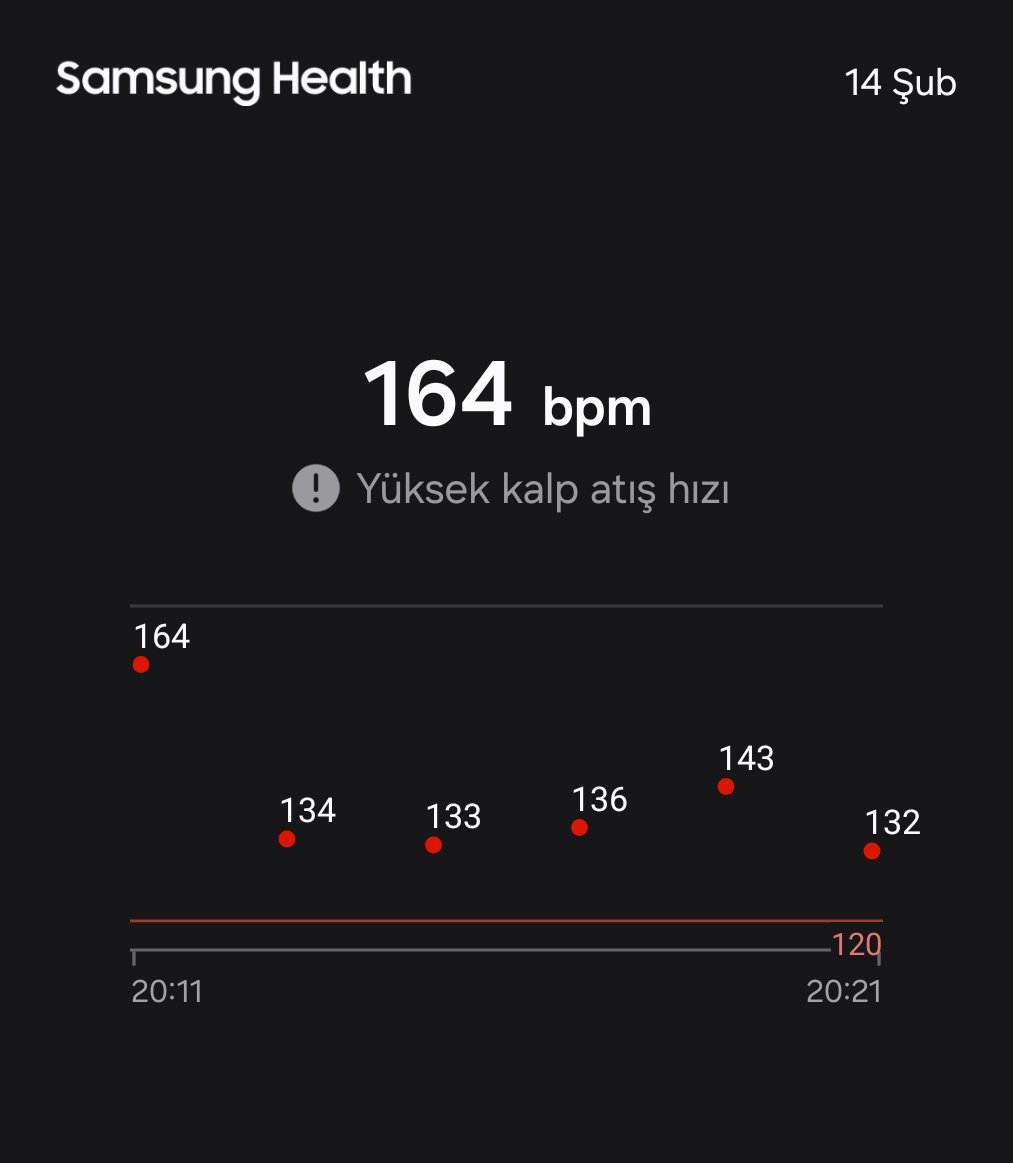 Maçta saatin verdiği nabız uyarısı ektedir. 😀
