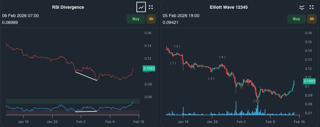 CoinLegs tweet media