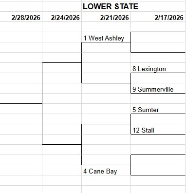 Brandon Dunn tweet media