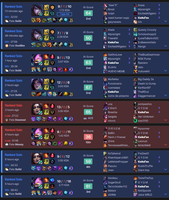 KiioGen/КийоГен tweet media