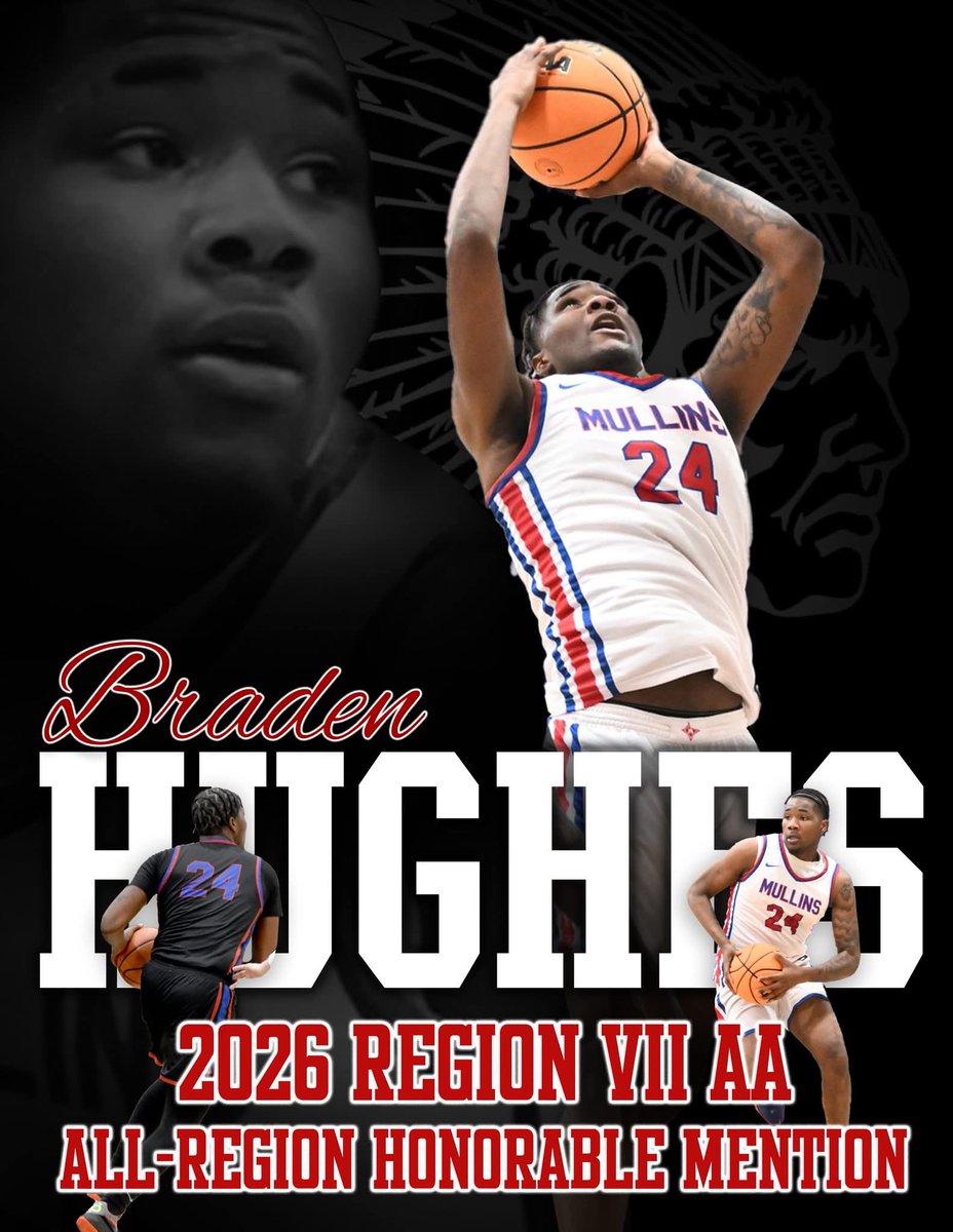 Mullins High School Men's Basketball tweet media