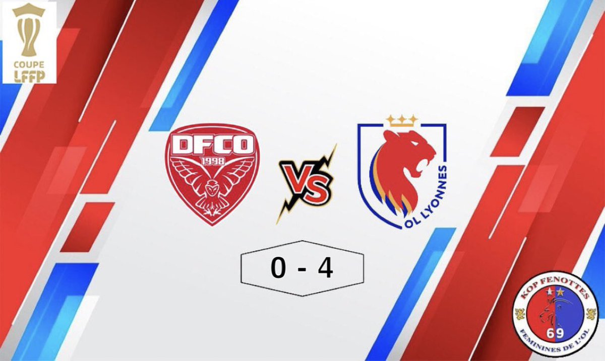 KopFenottes69's tweet photo. C'est fait !!! L'OL se qualifie sans trop forcer pour la finale de la Coupe LFFP grâce à sa victoire 4-0 à Dijon :
⚽️⚽️ #Hegerberg
⚽️ @BachaSelma
⚽️ @MarieKatoto
#DFCOOL #CoupeLFFP #TeamOL 🔴🔵 https://t.co/F9m9VVHXL1