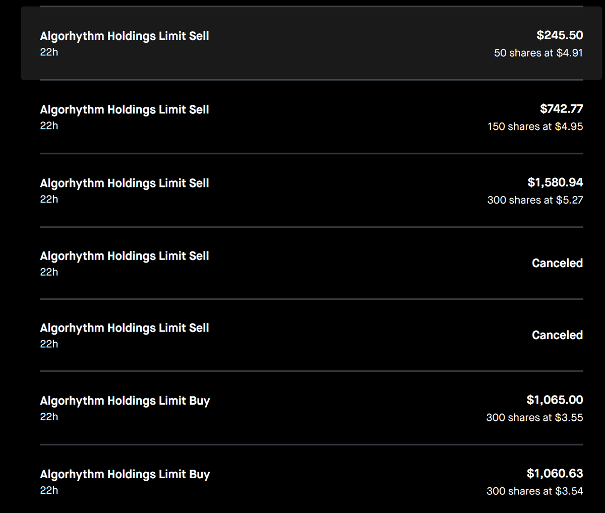 One of my best trades of the week was on the same ticker $RIME in the after hours and long this time.

+4R on Robinhood account while I was taking a shit

After hours U shaped long on hot ticker. Bought at $3.5 and sold most into $5.

My best trades this week were actually long