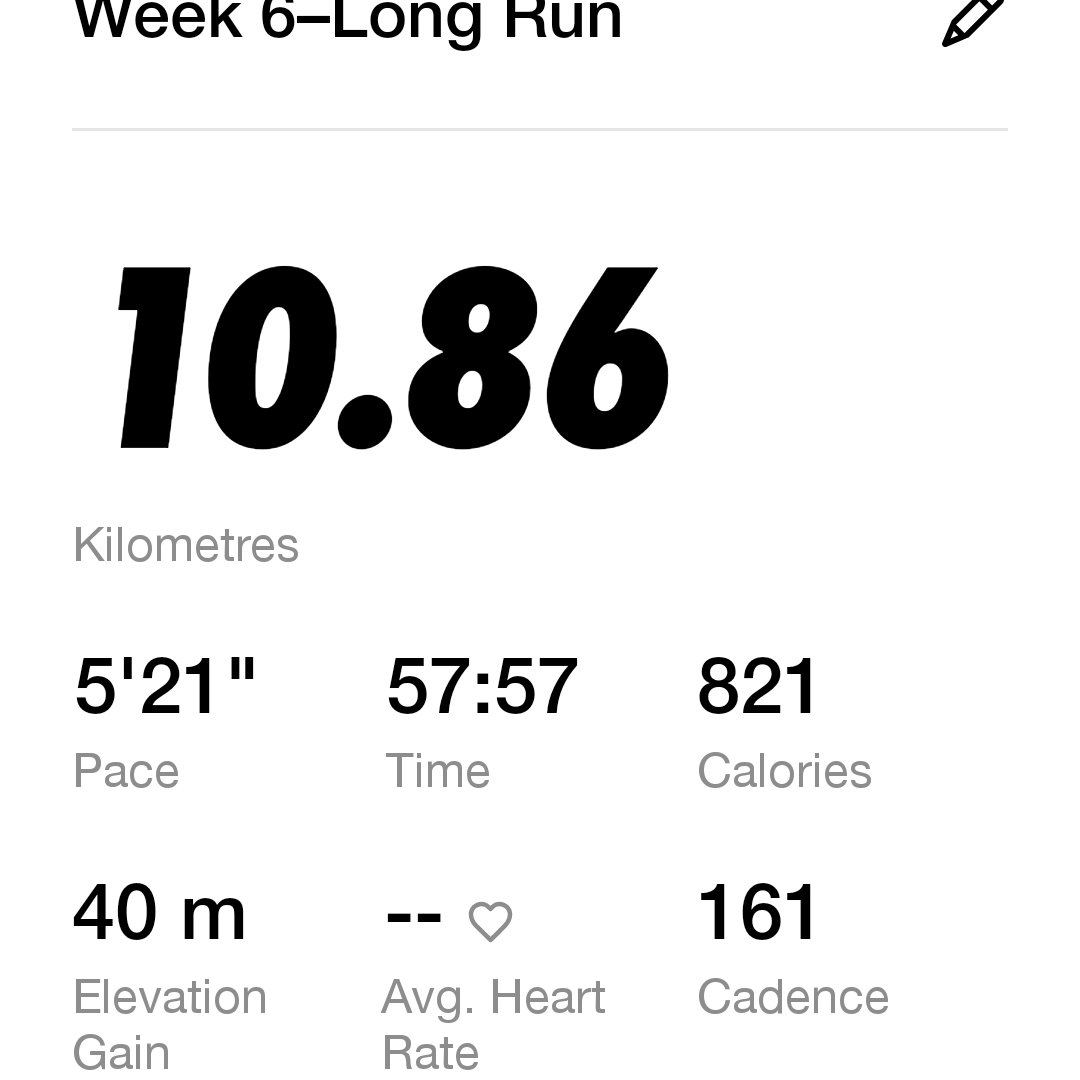 My first ever attempt at a 10k #ABLCM2026 and I did it in under 1 hour!!

#AccessBankLagosCityMarathon