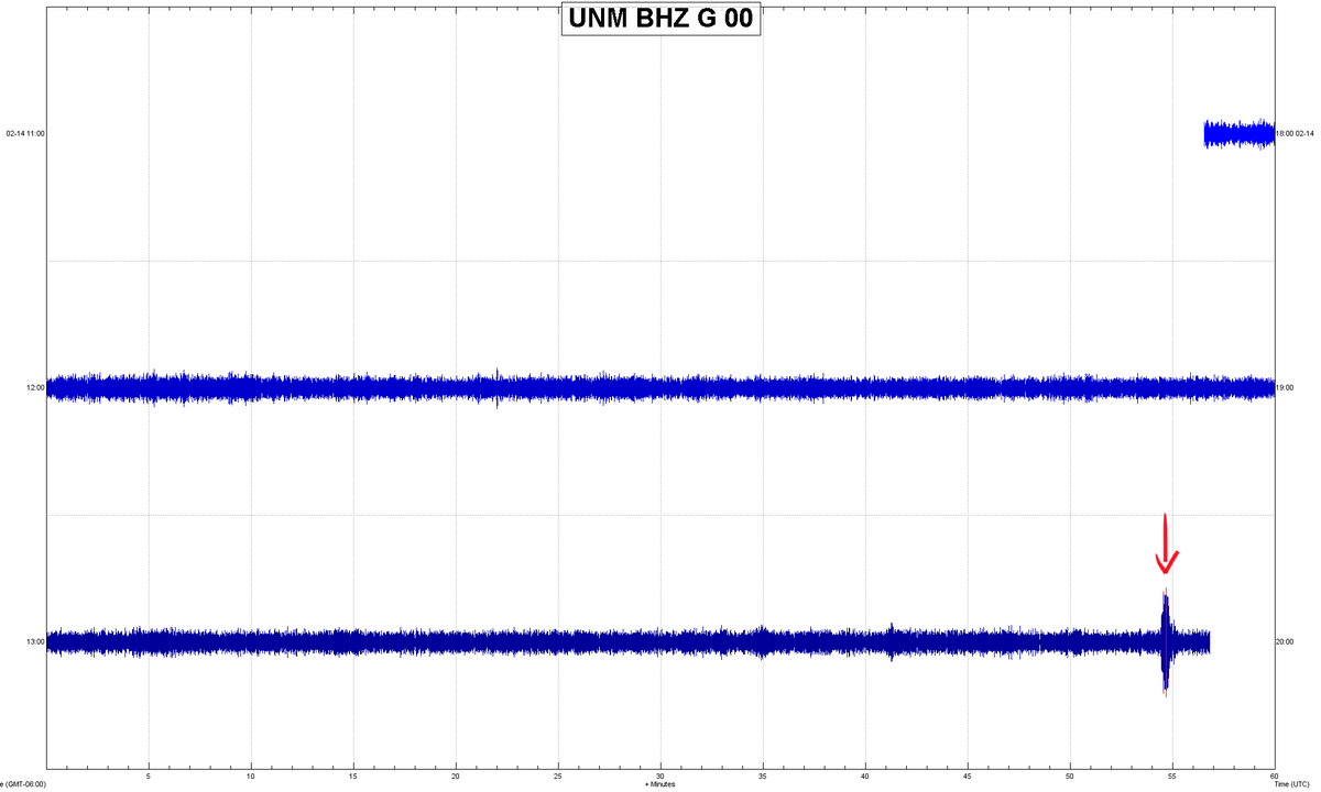 Seismological. tweet media