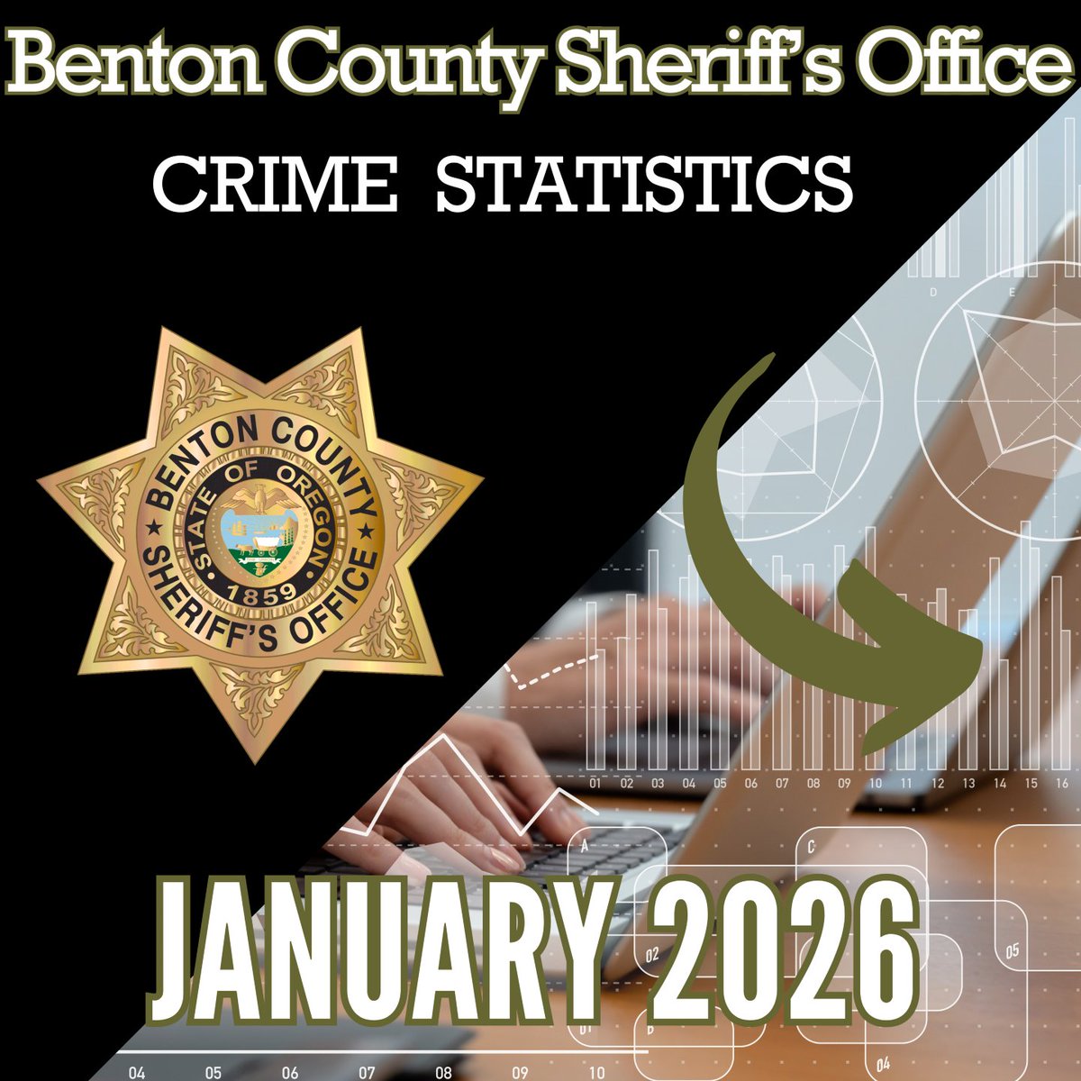 Benton County Sheriff's Office- Oregon tweet media