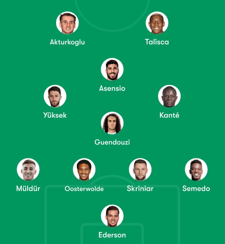 izleyen şanslı nesil.. domenico tedesco masterclass.