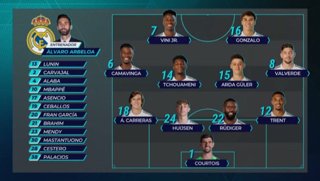 خط دفاع كامل بدون ترقيع و اخيراً 

الباقي روح الصداقه والابتسامات ان شاء الله تجلب النقاط الثلاث