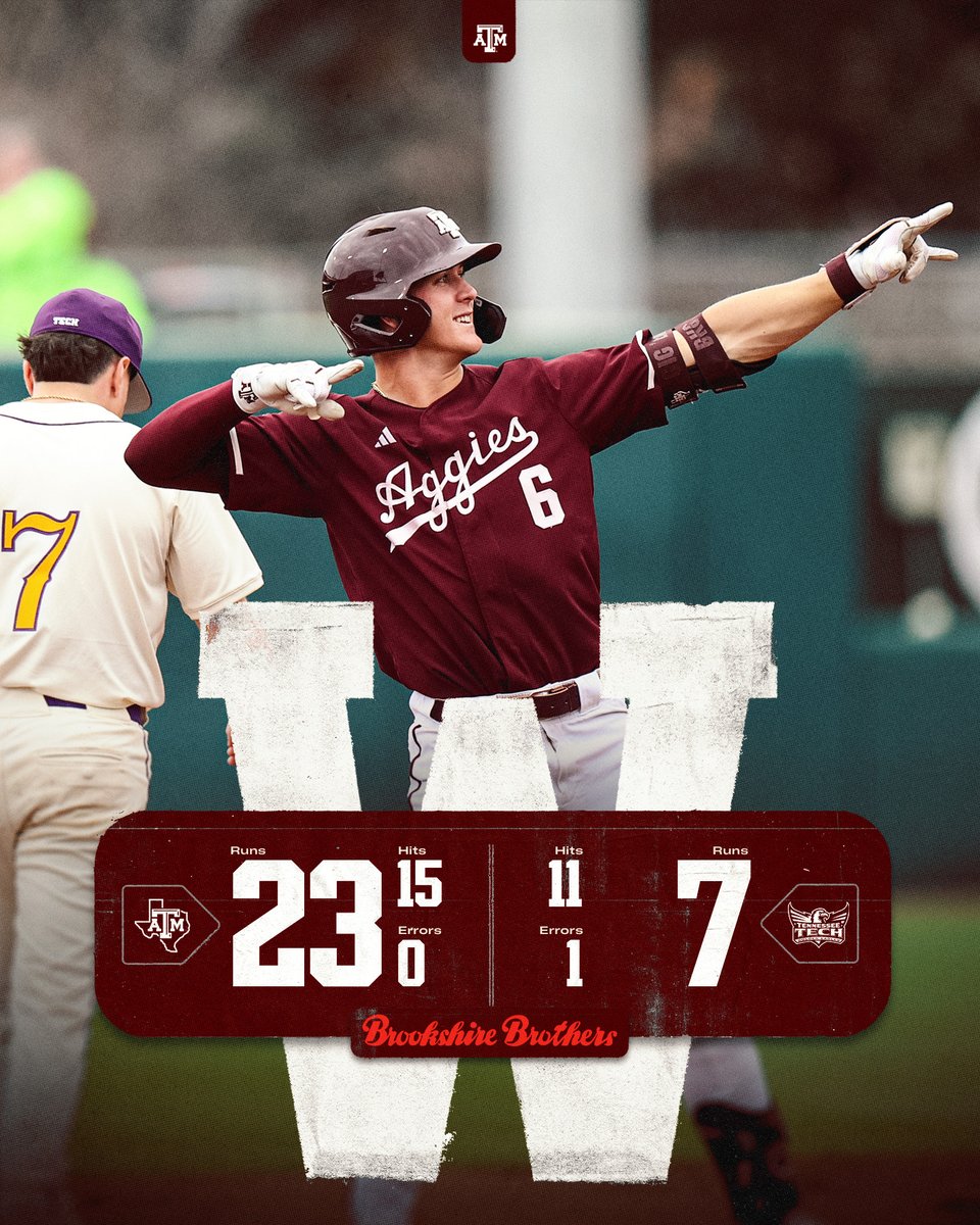 Texas A&M Baseball tweet media