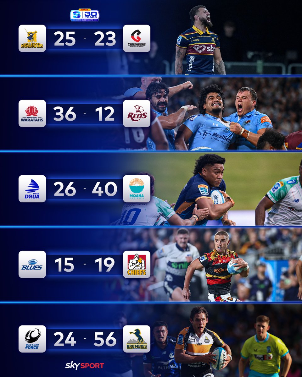 Round 1️⃣ is in the books 📚 

What was your match of the round?

Super Rugby Pacific | LIVE with #SkySportNZ