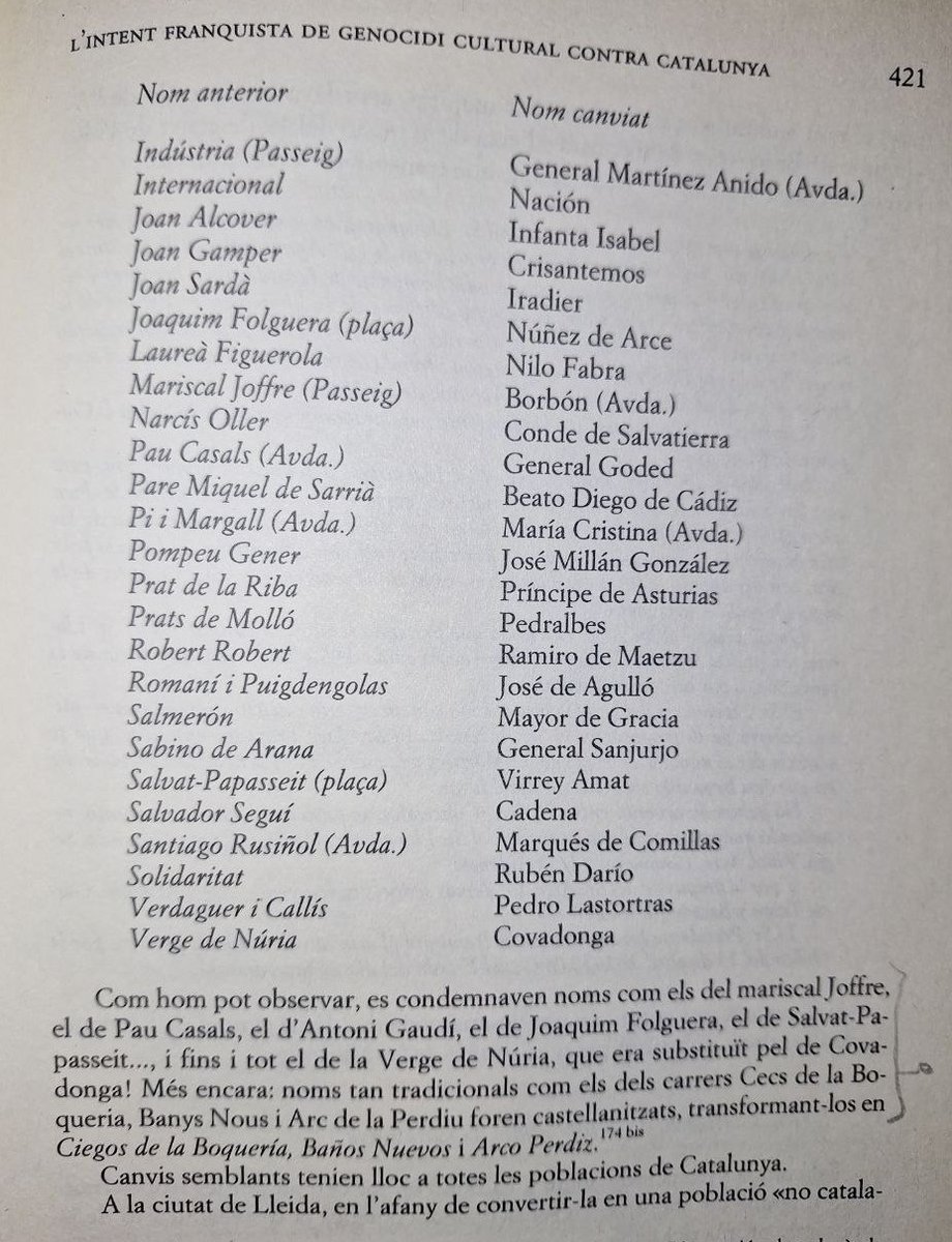 En el centenari de la seva mort, el govern espanyol intenta apropiar-se i castellanitzar la figura d'"Antonio Gaudí" (sic). El franquisme va esborrar el seu nom dels carrers de Barcelona per la seva condició de catalanista, substituint-lo ni més ni menys que per Primo de Rivera.