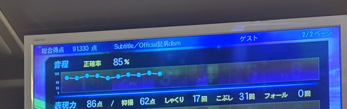 k5g_x's tweet photo. この機種むずない？ https://t.co/uTx8SjOXtV