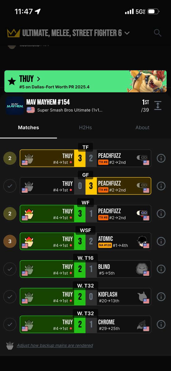 ZFN | Thuy 🪭 tweet media