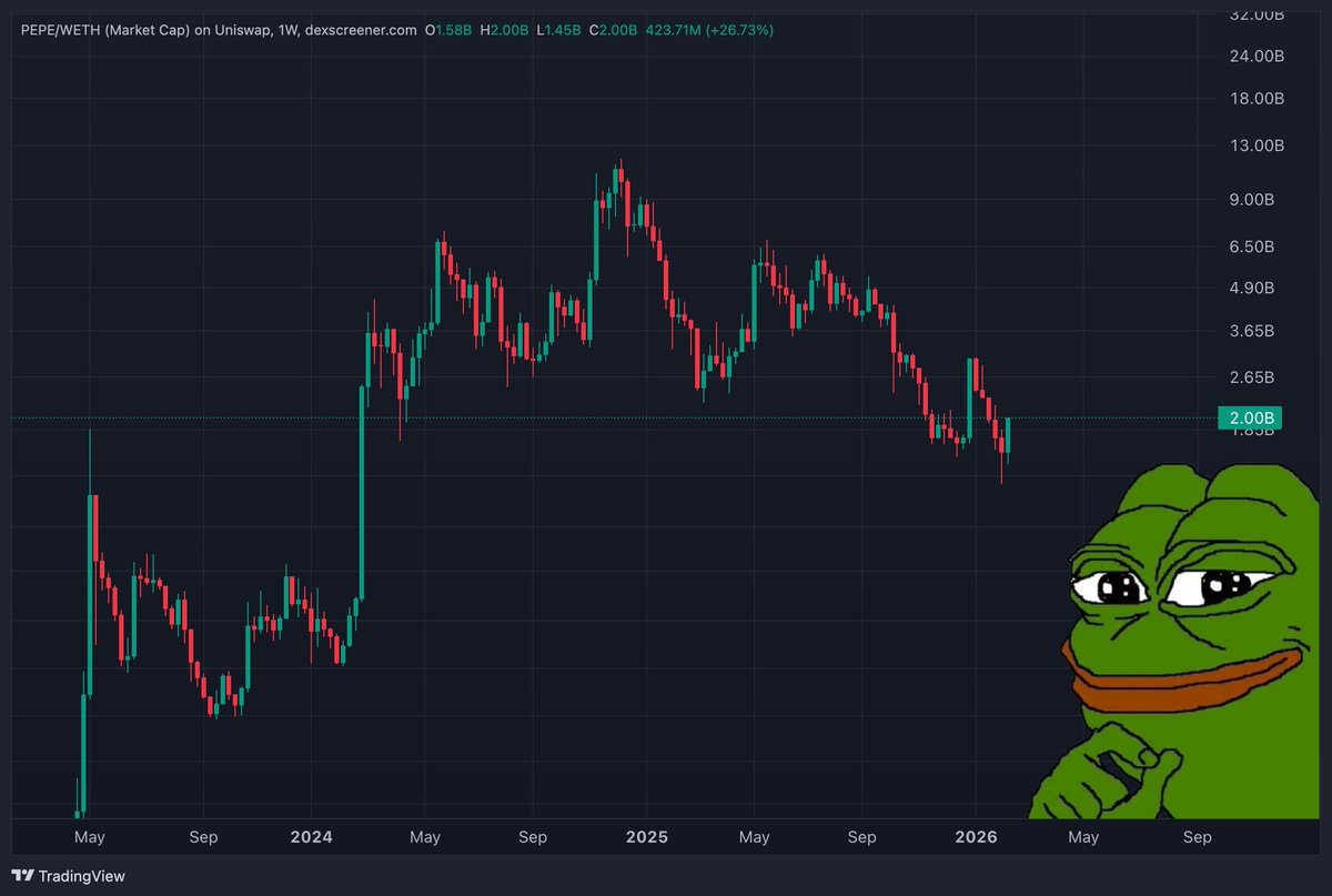 Travis Connors tweet media