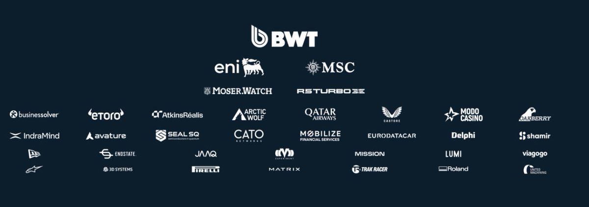 Binance has terminated its sponsorship agreement with $Alpine #alpine

Source : alpinef1.com/partners