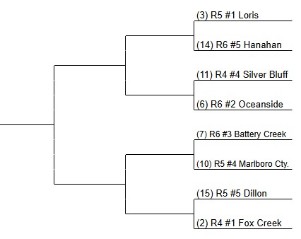 Brandon Dunn tweet media
