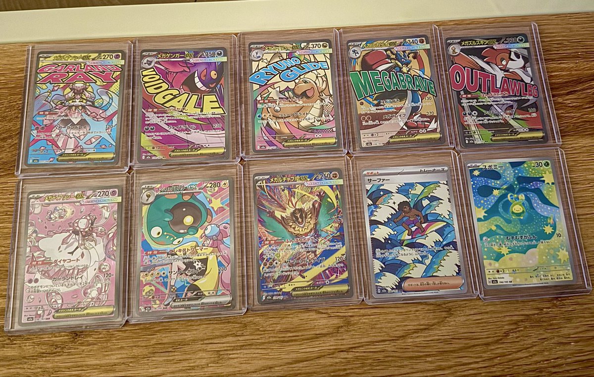 GNX | Cap10 tweet media