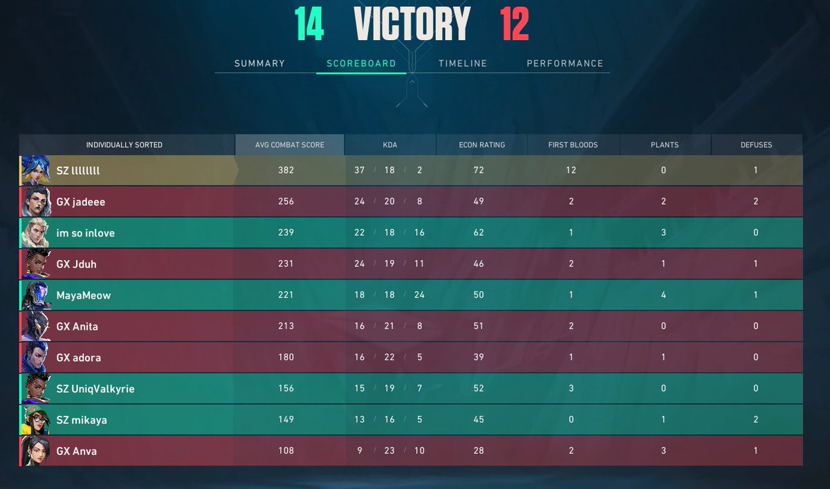 flor_offline tweet media