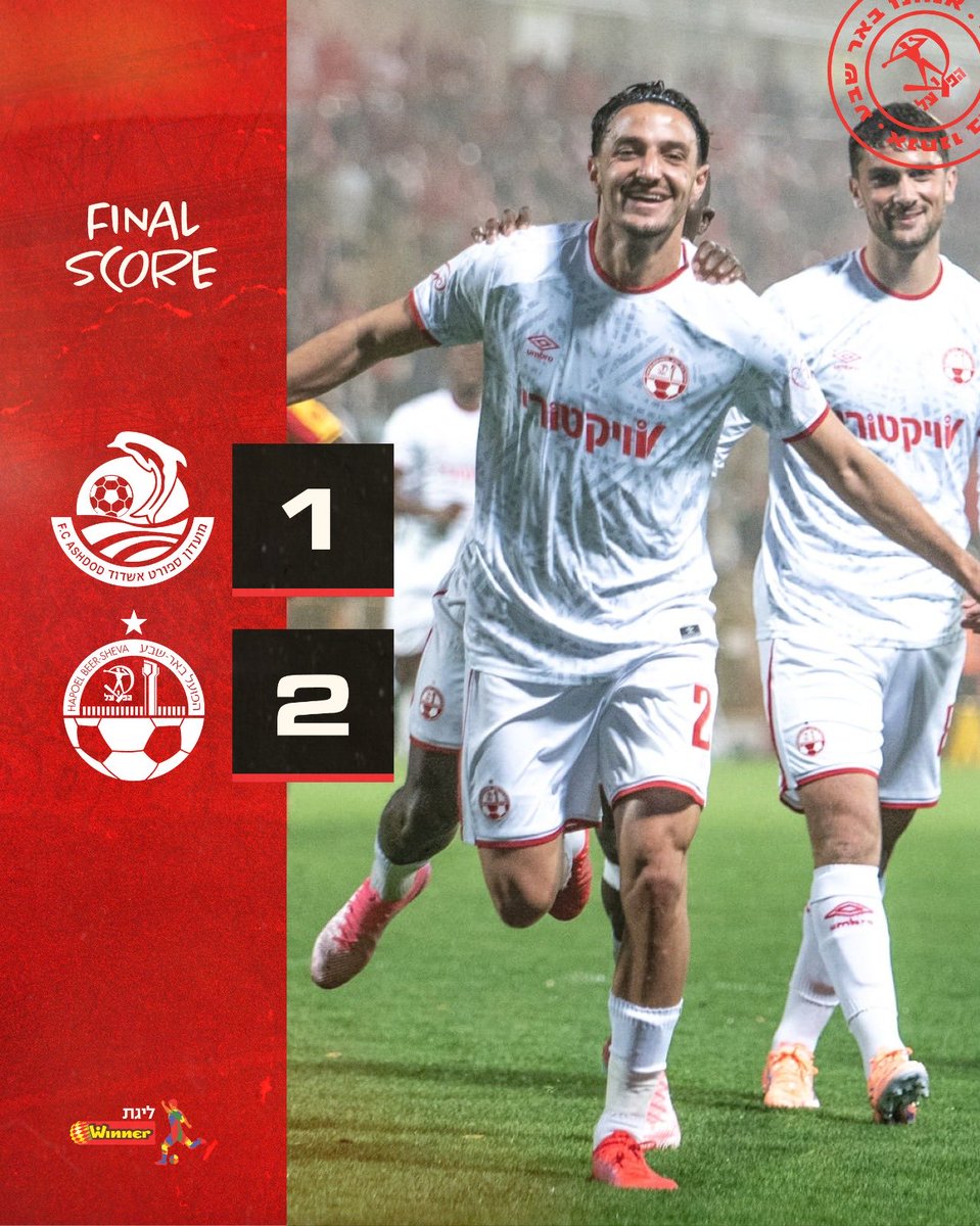 Hapoel Beer Sheva sigue de líder de la liga israelí tras vencer a Ashdod por 1-2 con decisivo gol del zambiano Kings Kangwa. Los del Sur llegan a 54 puntos, siete más que Betar Jerusalén, que recibirá el lunes a Macabi Tel Aviv.