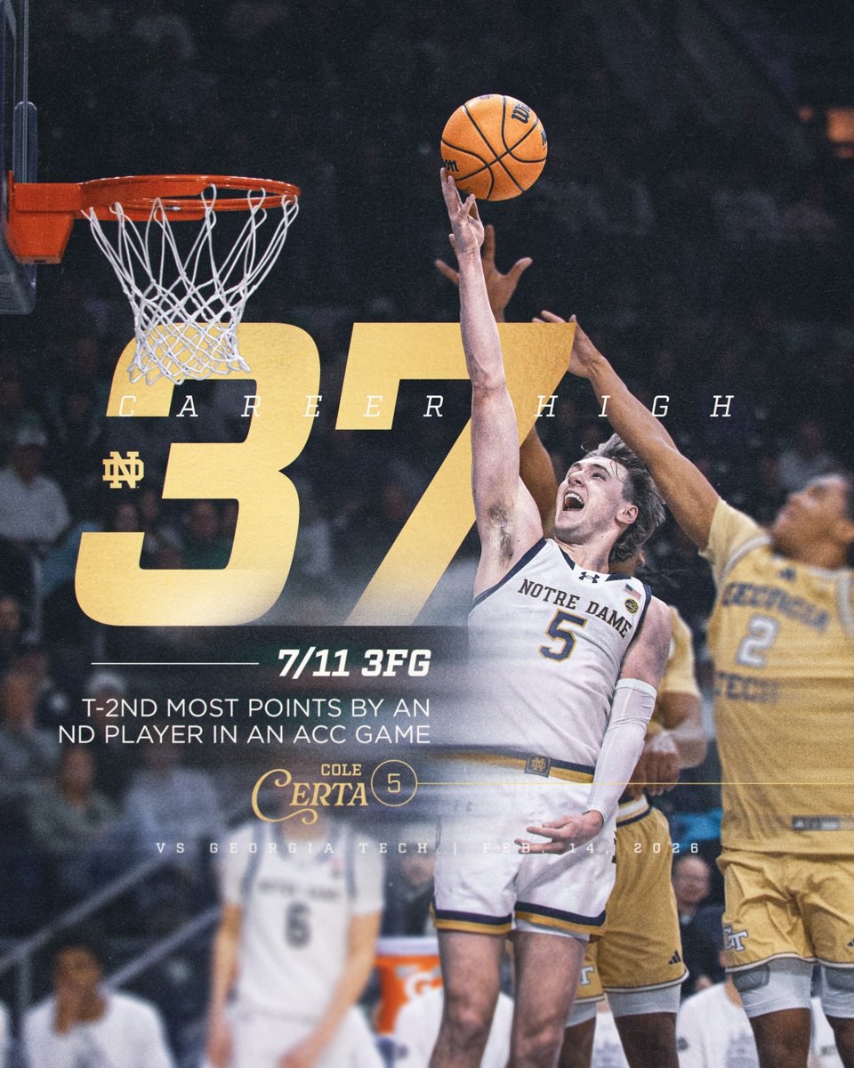 Notre Dame Men's Basketball tweet media