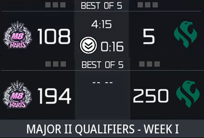 Call of Duty League tweet media