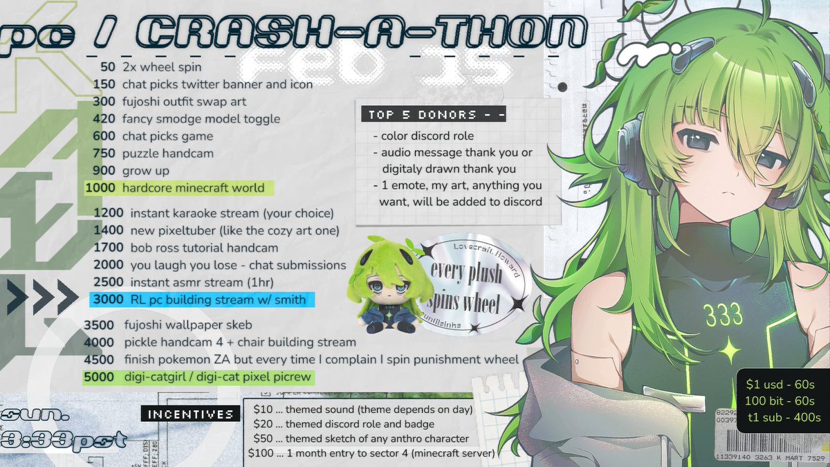 kael🔋 tweet media