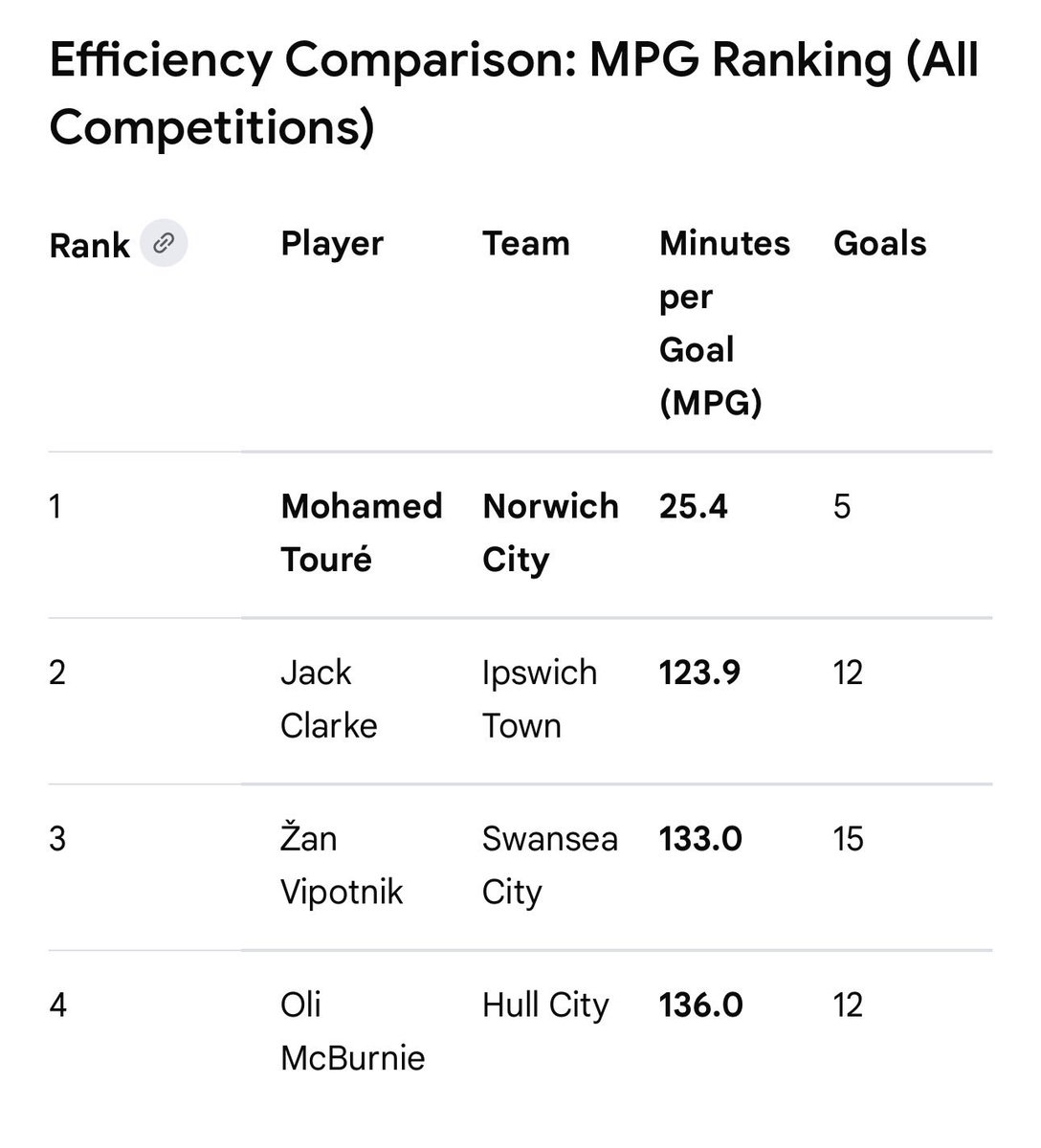 Stovepipe tweet media