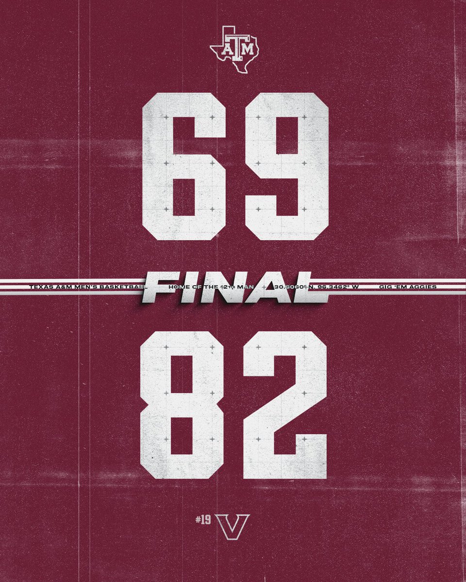 Texas A&M Basketball tweet media