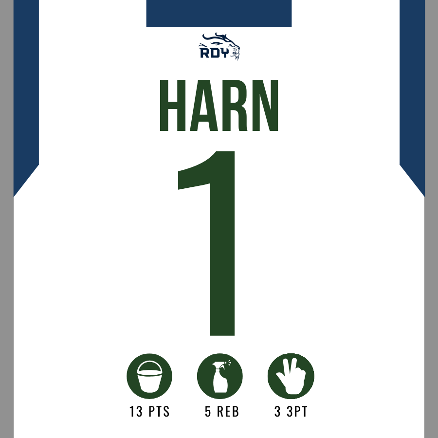 Reedy Basketball tweet media