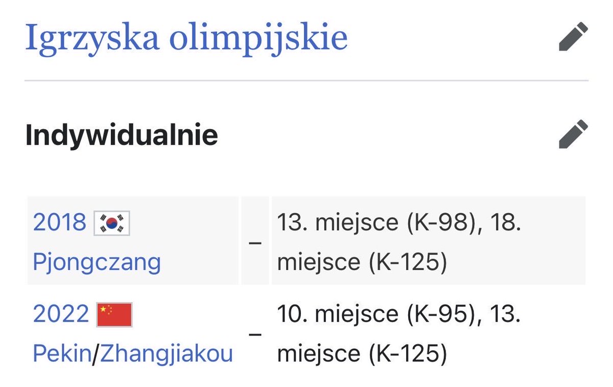 największy fan Macieja Kota tweet media