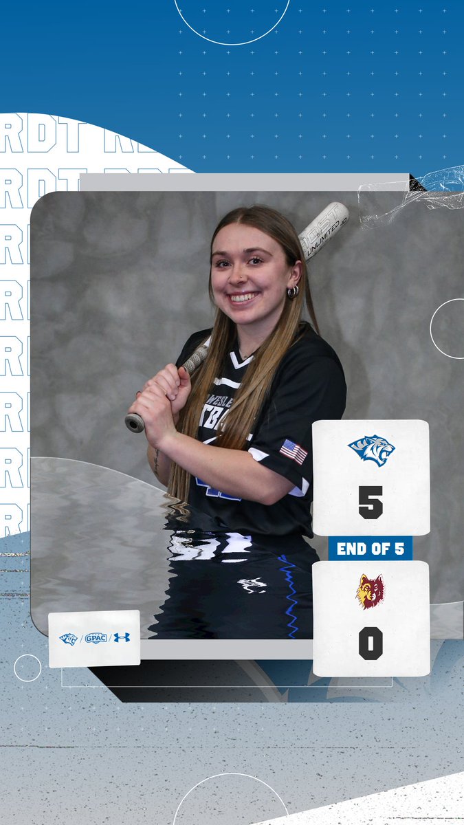 Dakota Wesleyan Softball tweet media