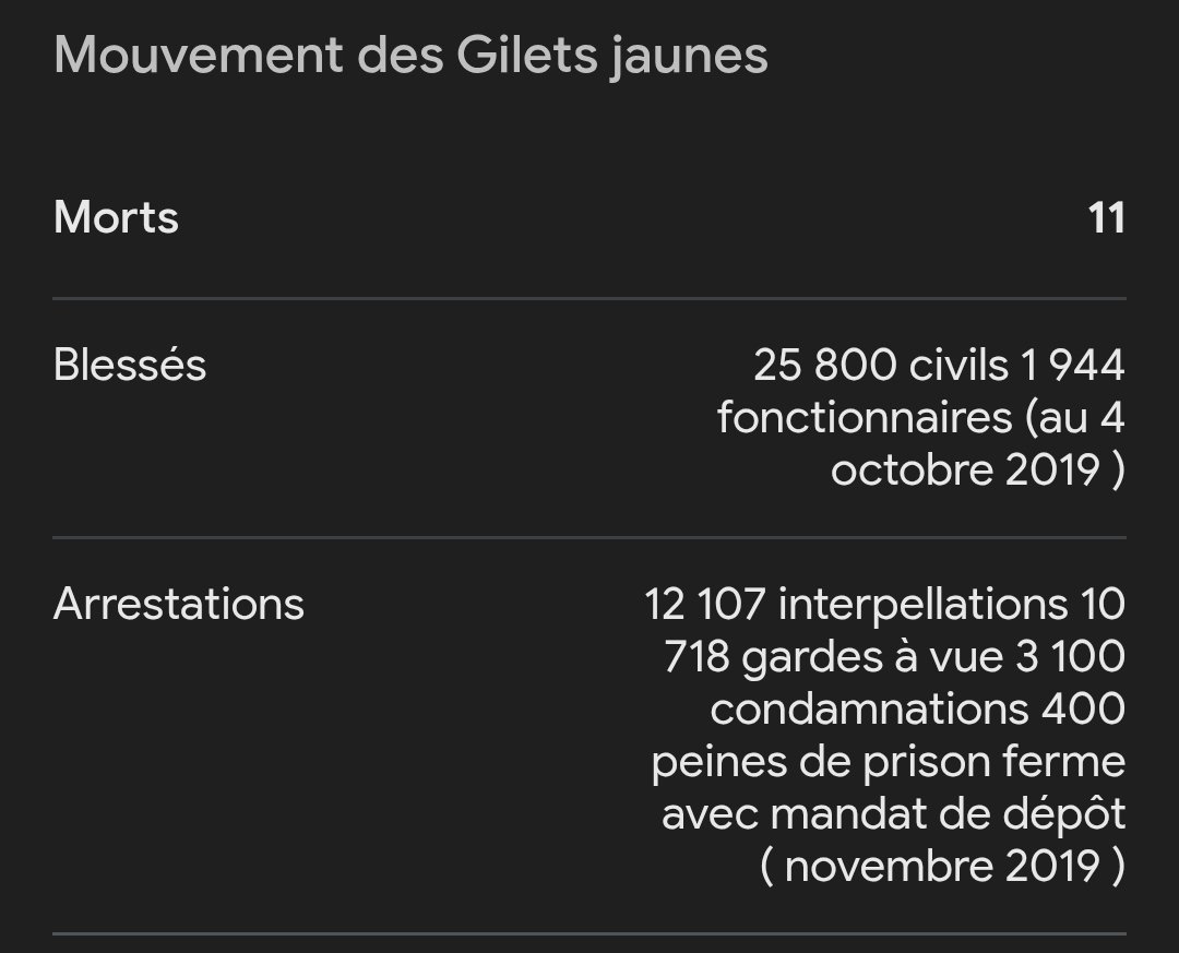 🔴 "En République, aucune cause, aucune idéologie ne justifieront jamais que l’on tue."

MDR 🤡🤡

Allez tais toi.