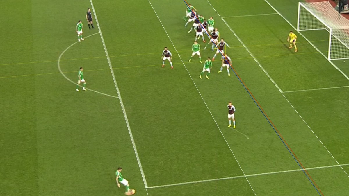 espenstrand's tweet photo. Yes, Villa's goal was offside! But so was Newcastle's first. Lots of what if's in this game.

Villa did what was planned. To play a energy saving 1st half. Even with a lead. Very comfortably.
Until the brain freeze!

#UTV #avfc🦁⤵️

Newcastle basically create nothing. Until their 1st goal.
(that was offside)
Then....