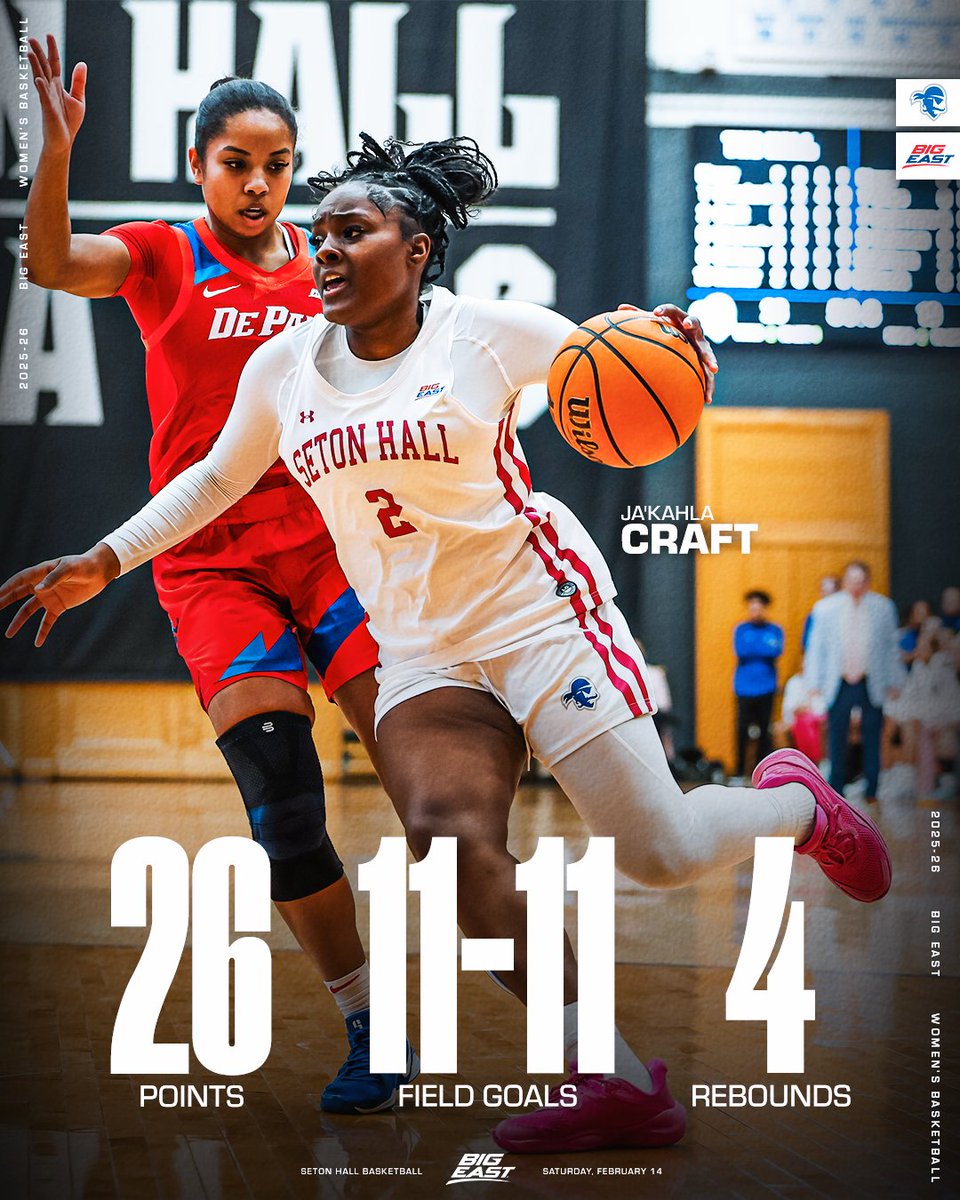 BIG EAST WBB tweet media