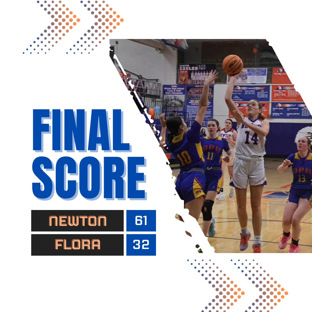NCHS Lady Eagles Basketball tweet media