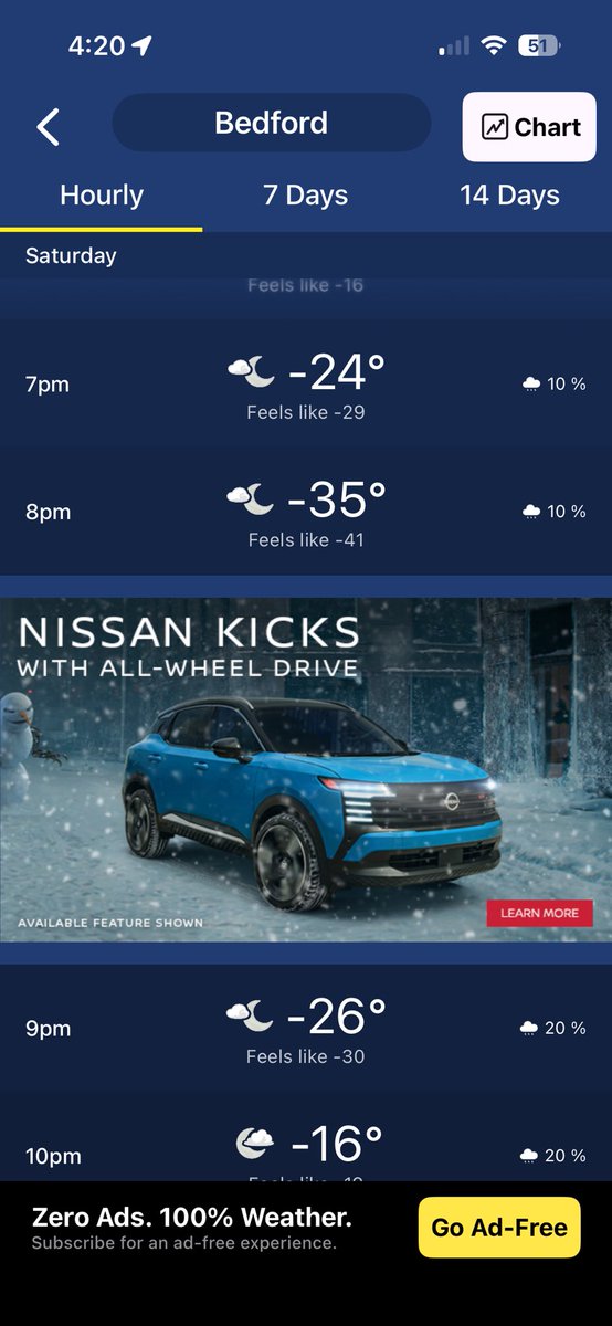 I think the weather network app shit the bed